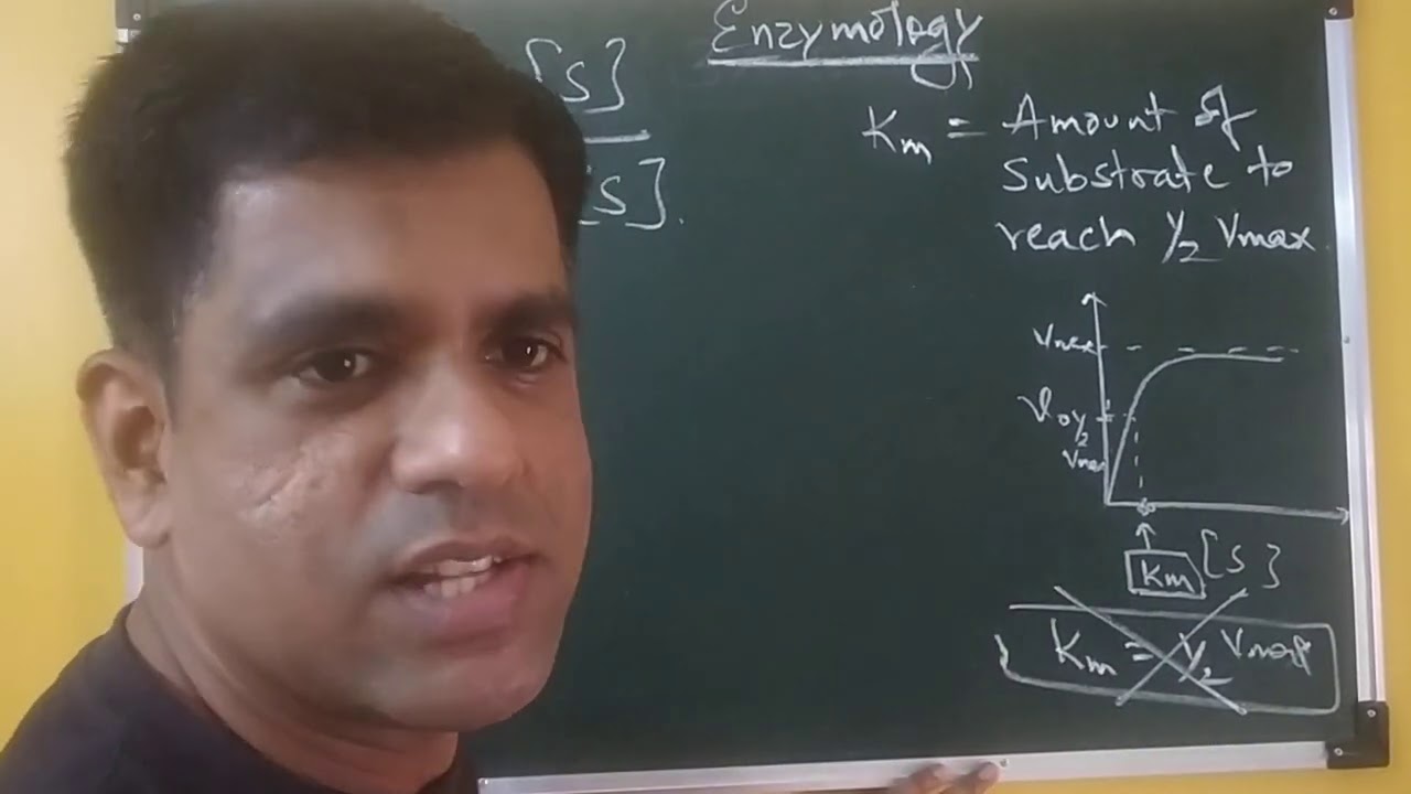 Enzymology I Km and Vmax I Prof Kukreja Girish