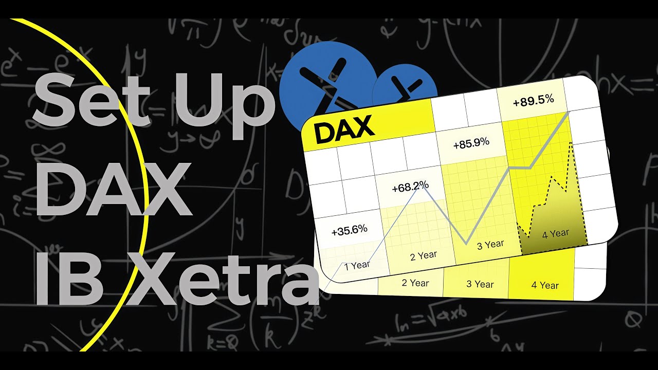 Как создать прибыльный SetUp | SetUp DAX + Statistics