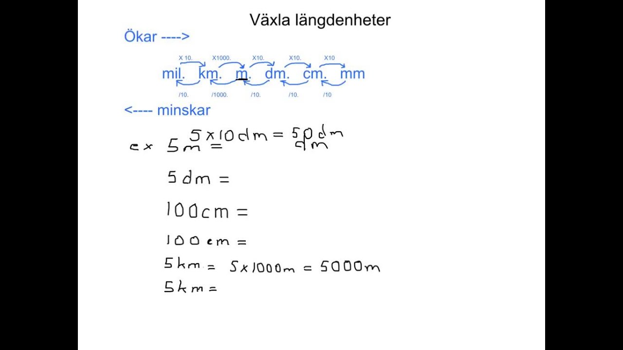 V&auml;xla l&auml;ngdenheter