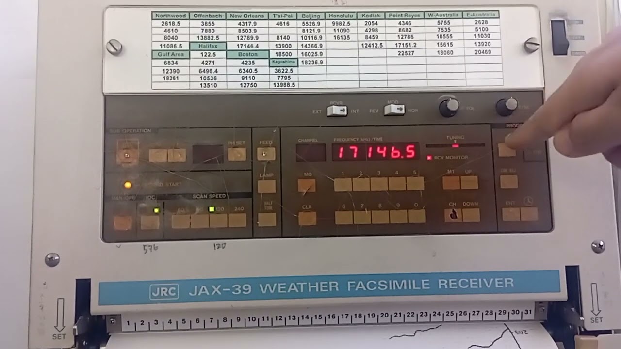 Weather Facsimile JRC JAX-39 (How to received weather fax)