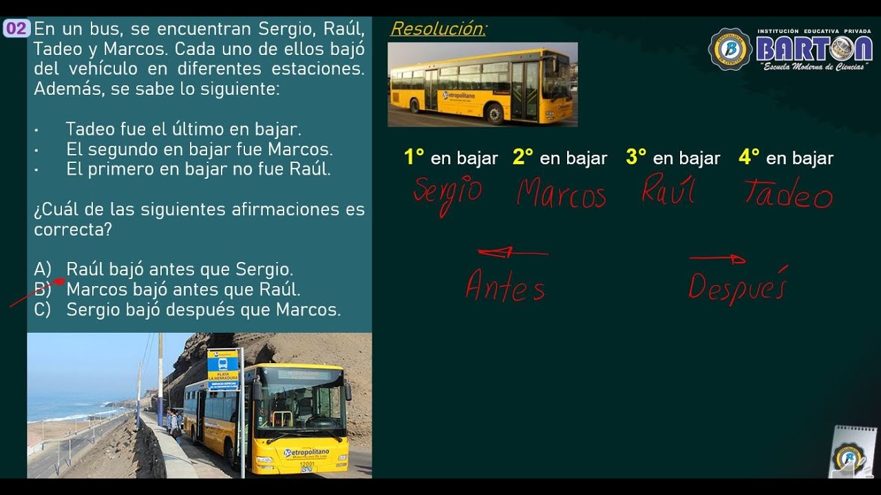 EXAMEN DE NOMBRAMIENTO DOCENTE 2022 MATEMÁTICA