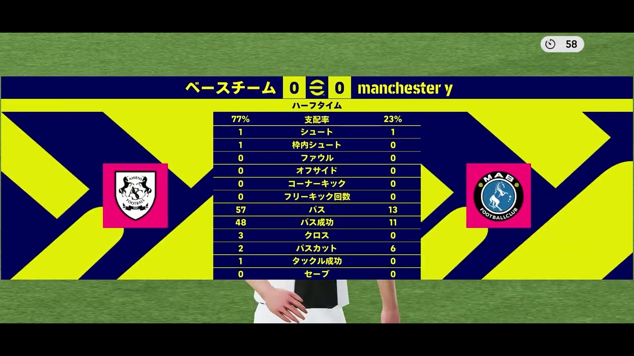 div2 ひきわけ　ショーカン4-2-4怖すぎ