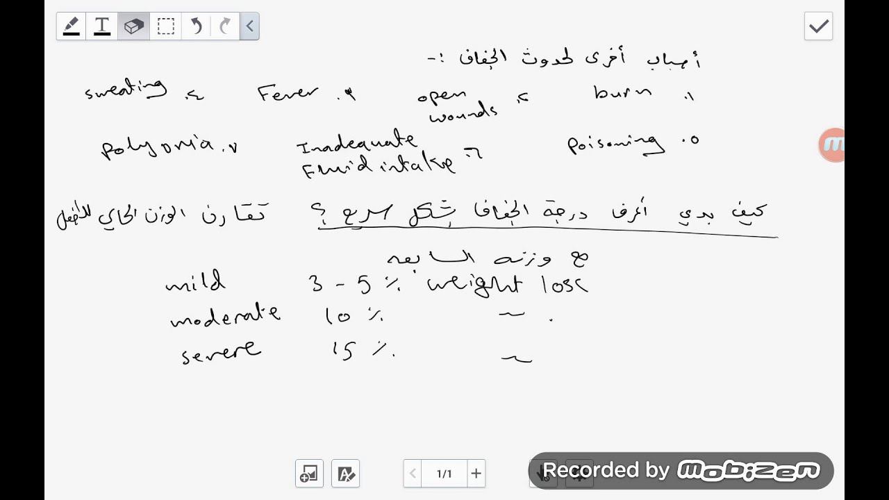 Dehydration الجفاف