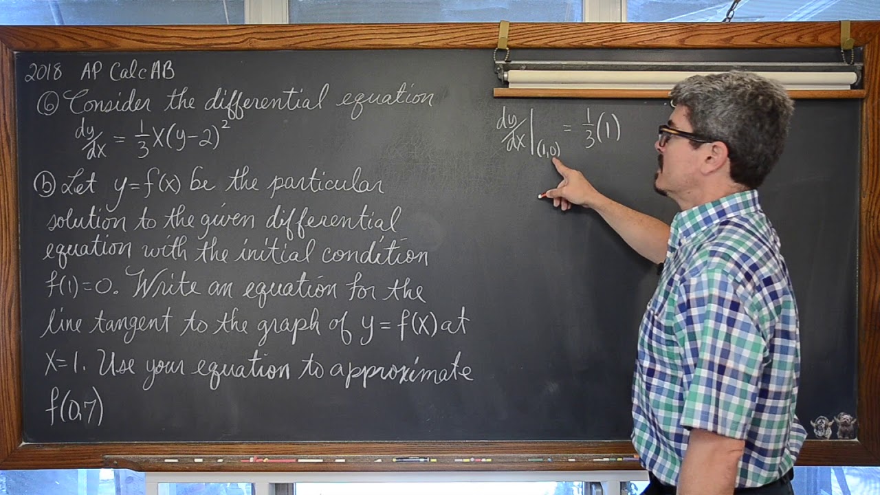 Slope Fields Linear Approximation Separable Differential Equation Calculus FRQ