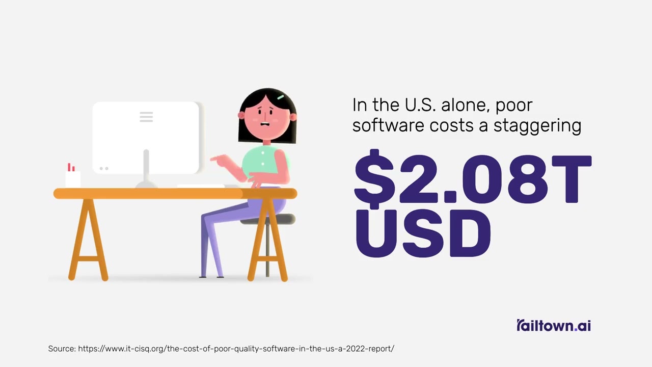 Combat Poor Quality Software with Railtown&rsquo;s AI Platform (CSE: RAIL | OTCQB: RLAIF)