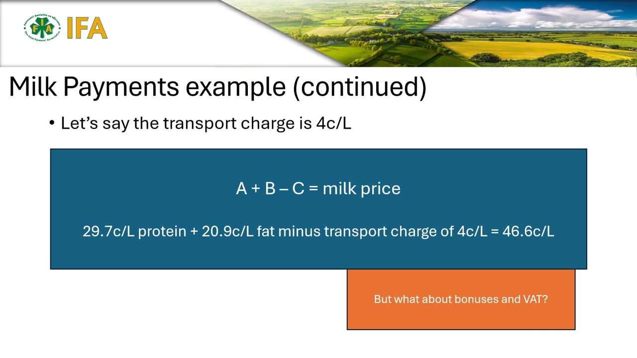 How is milk price calculated?