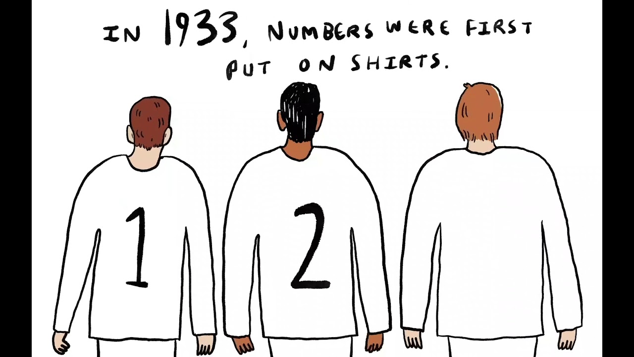 Spark Design Academy - A Brief History of Football Kit Design