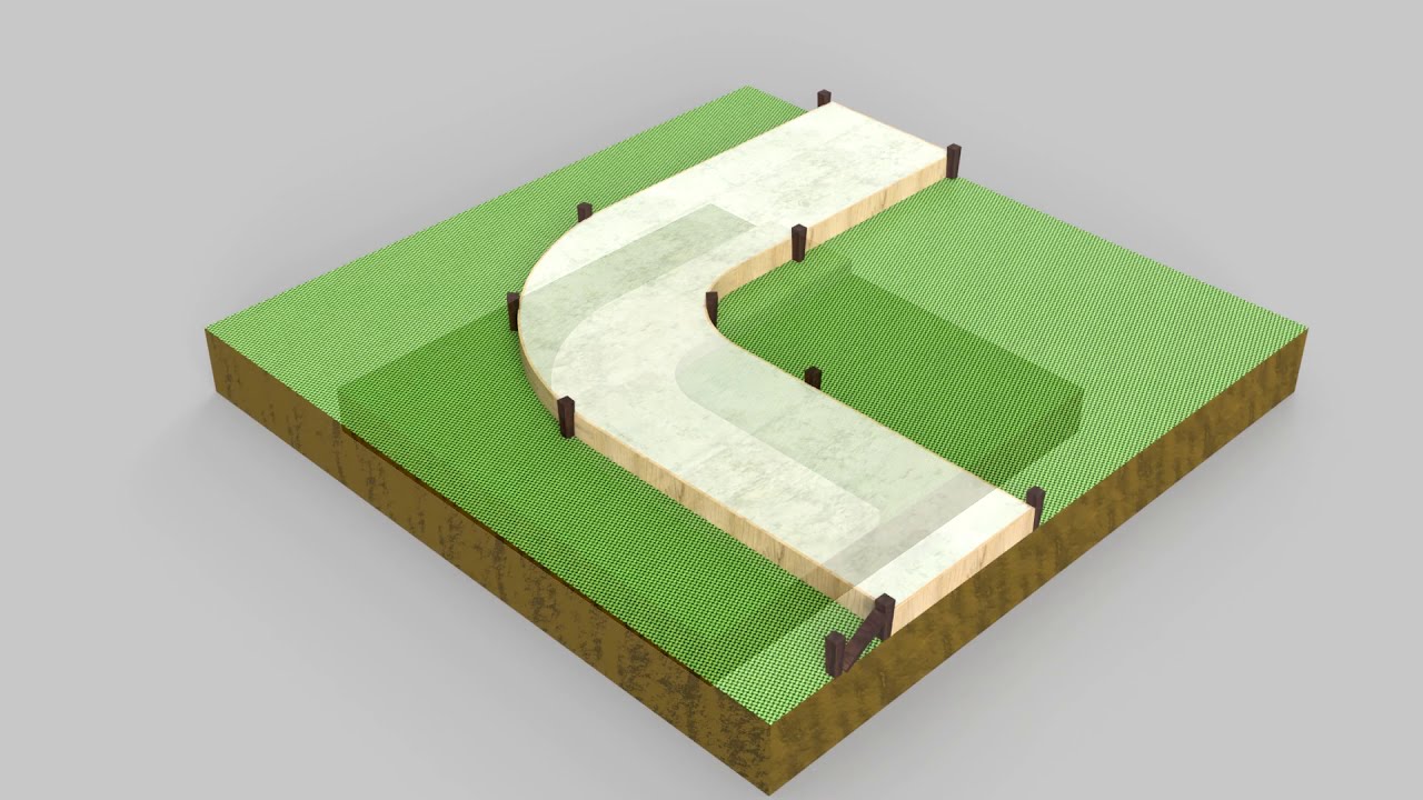 HOW TO: Lay A Concrete FootPath