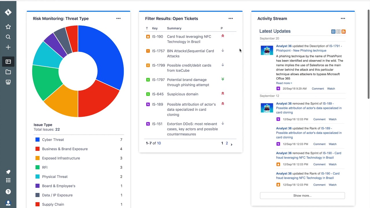 SENTINELA   Risk Intelligence Demo