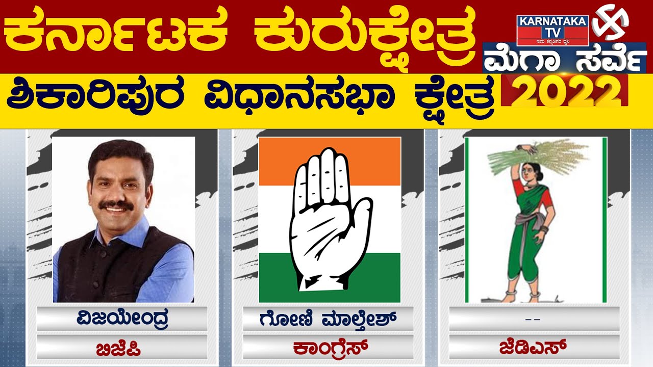 Karnataka Elections Survey 2022 : Shikaripura Assembly Constituency | Karnataka TV
