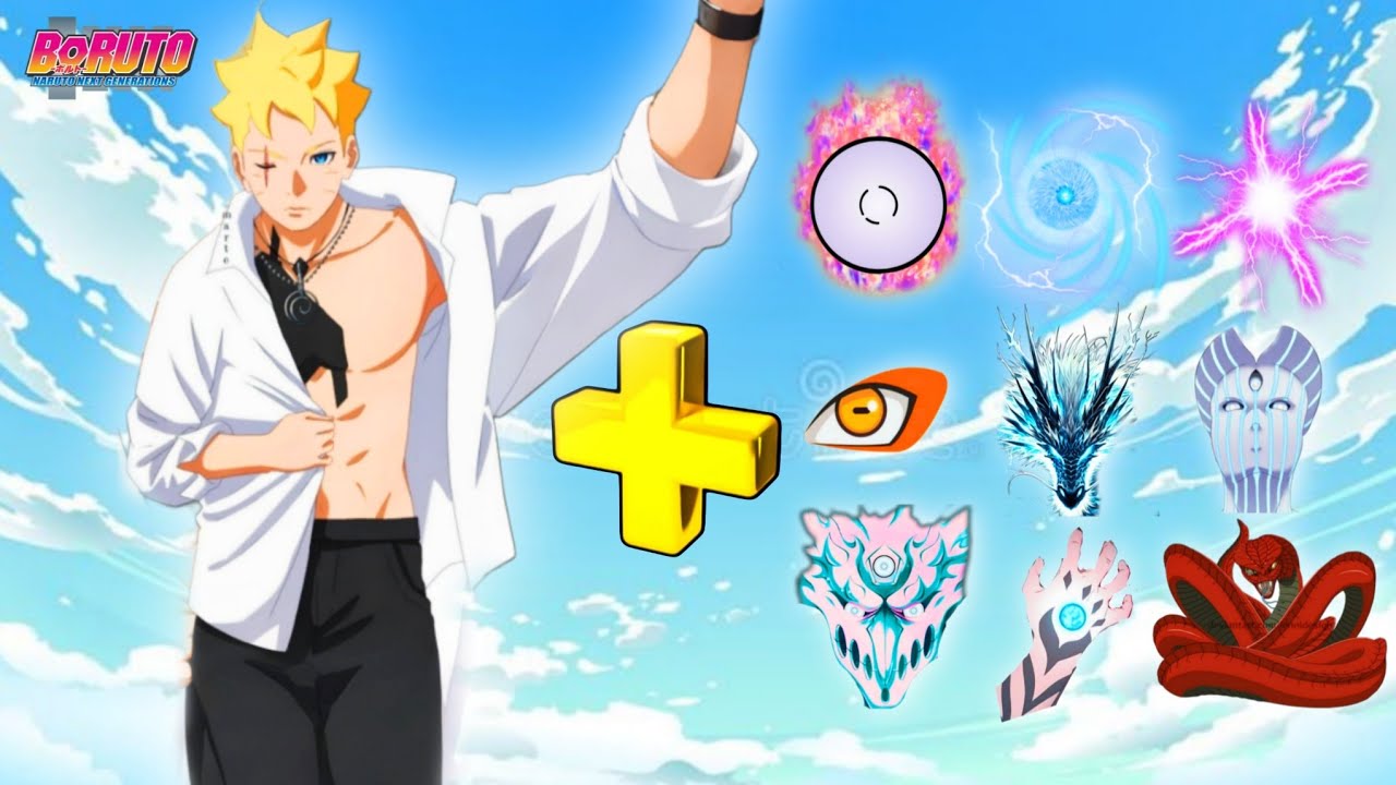 Boruto New Latest Strongest Power 😱😱 |  Boruto Anime