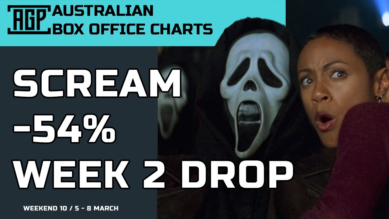 Scream 7 #1 but has biggest drop since Scream 4 - Aussie Box Office Charts