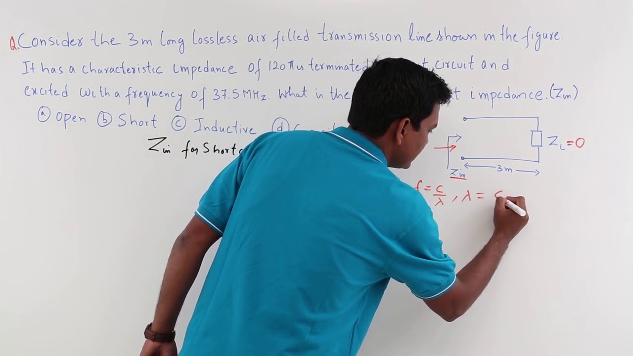 Input Impedance Transmission Line Example