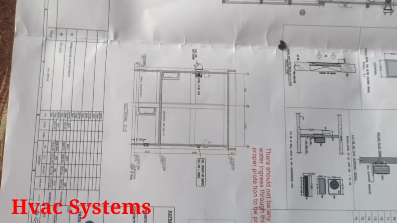 Hvac site Engineer jobs|hvac site Engineer work|how to manage hvac site|#Tatapower #Geandtdindia