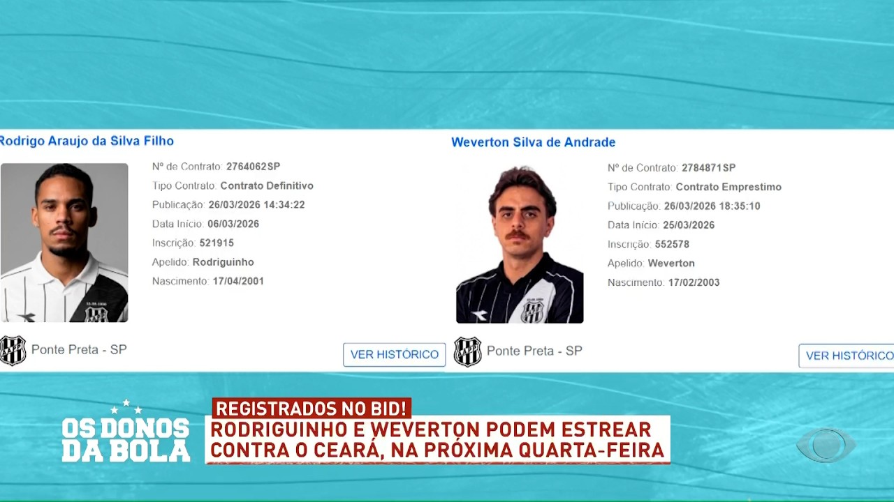 Coment&aacute;rios Ponte Preta - 27/03/2026 - Os Donos da Bola
