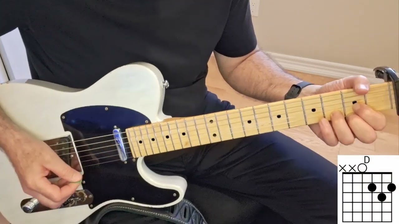 Fall Like Rain– The Belonging – Guitar