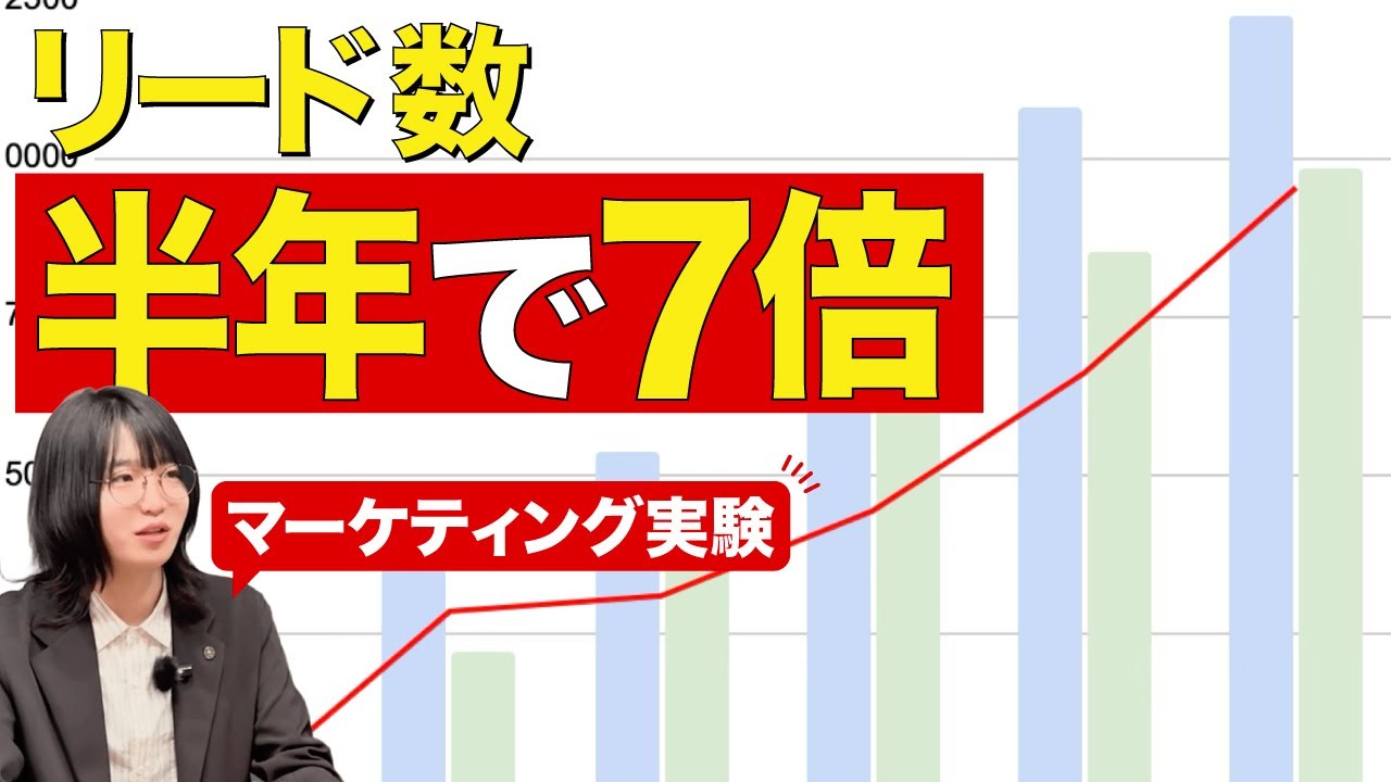 検証期間、半年。リード数を7倍にしたマーケティング施策
