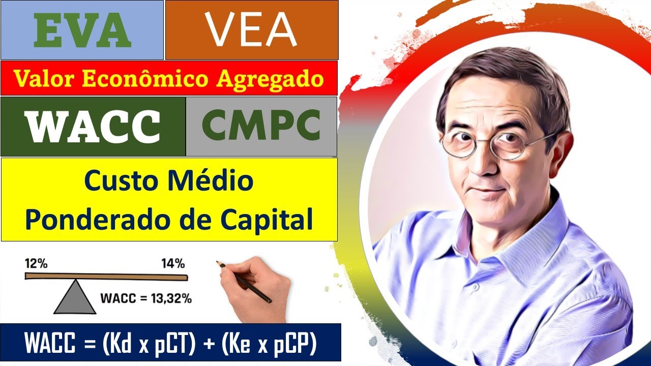 EVA - Valor Econômico Agregado (VEA) - WACC - Custo Médio Ponderado de Capital - CMPC