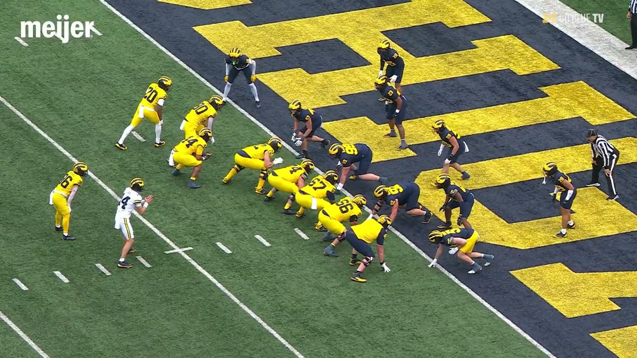 Football Spring Game 2026 Highlights