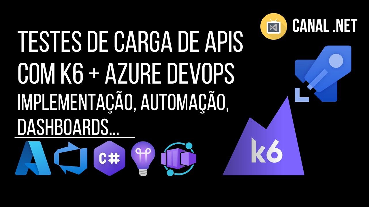 Testes de Carga de APIs REST com k6 + Azure DevOps: implementação, automação, dashboards...