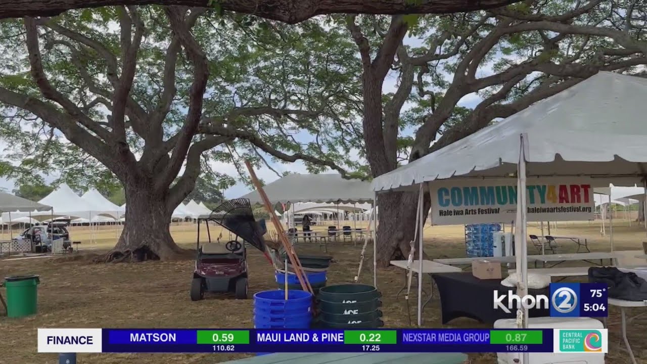 Haleiwa beach crowded with events this weekend