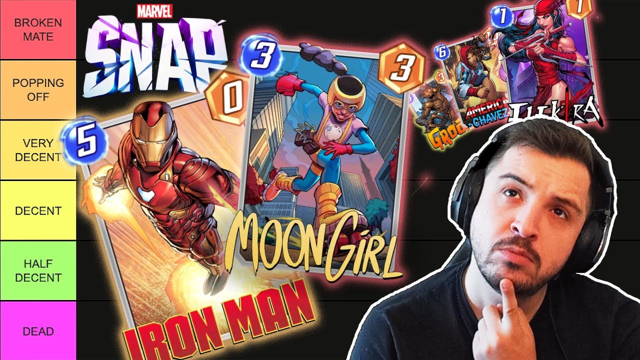 MARVEL SNAP TIER LIST |  Pool 1 & Starter Cards