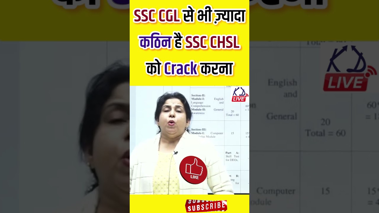 क्यों SSC CGL से भी ज्यादा Tough है SSC CHSL को Crack करना? By Neetu Singh Mam SSC CHSL 2022