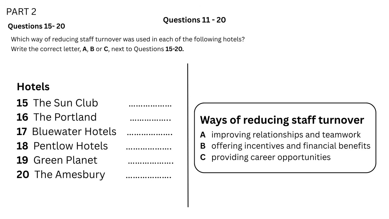 Cambridge IELTS 17 Listening Test 4 With answer |