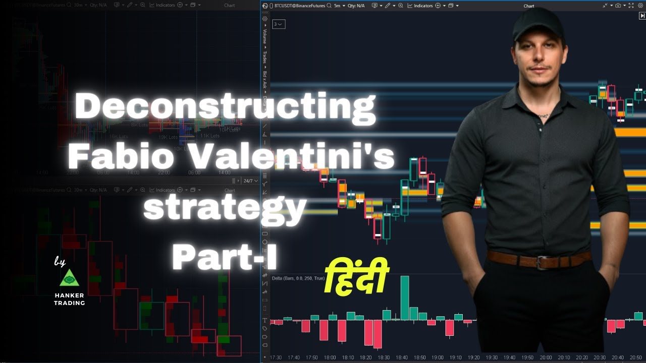 Deconstructing Fabio Valentini's strategy using advanced order flow || Part - I