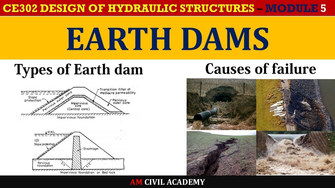 DHS Module5 [Part01] - Earth Dams - Types - Cause of Failure
