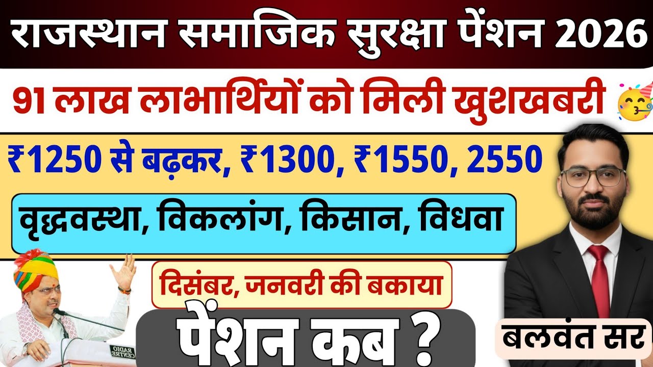 मुख्यमंत्री भजनलाल शर्मा की नई योजनाएं 2026 | राजस्थान में नई योजनाएं 2026 | नई योजना 2026 #newyojna
