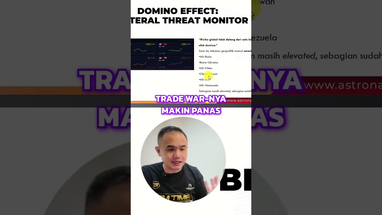 Crypto, Perang Dagang & Volatilitas Pasar - Prediksi Jitu! 