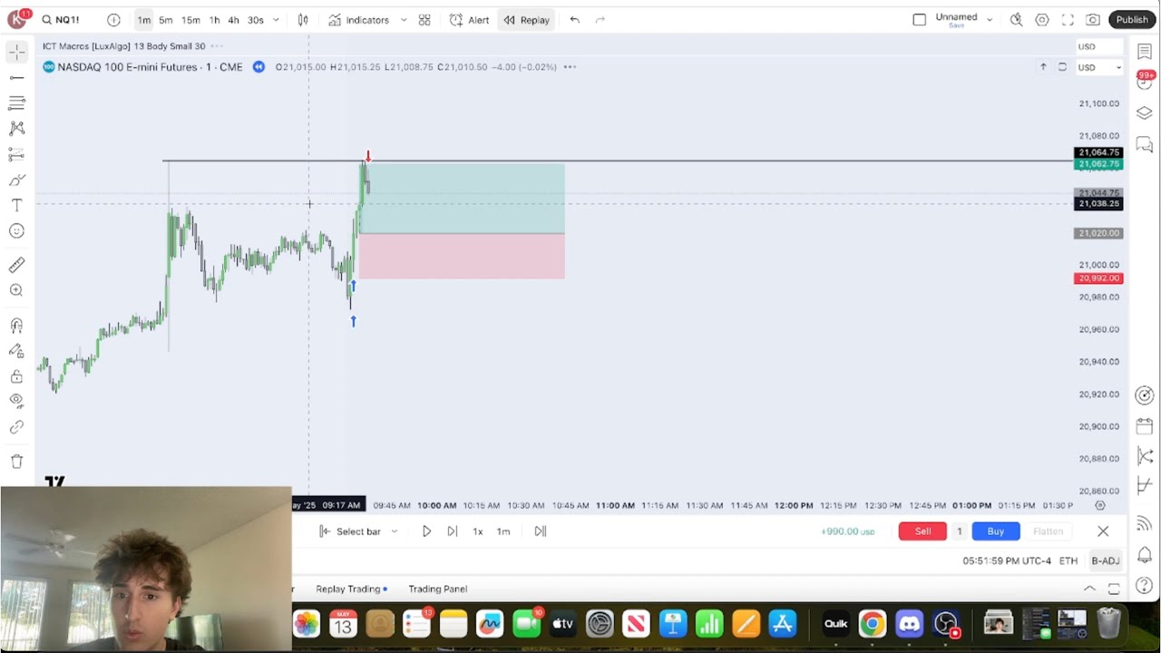 How I made 5 Figures Day Trading Today