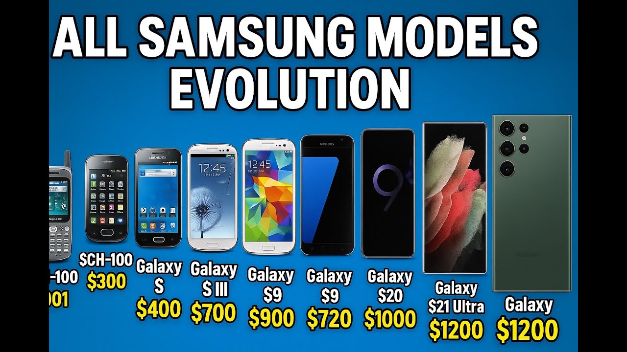 All Samsung Models Evolution 2025