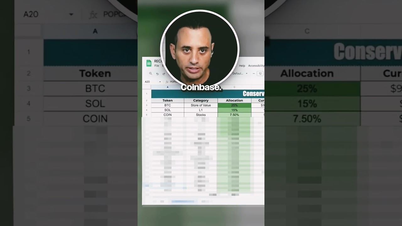 Ran's Conservative Crypto Portfolio #cryptobanter
