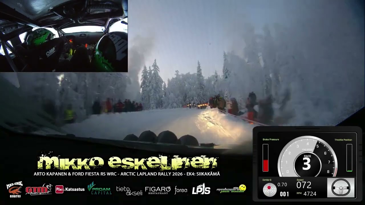 Mikko Eskelinen & Arto Kapanen: Arctic Lapland Rally 2026 EK4: Siikakämä