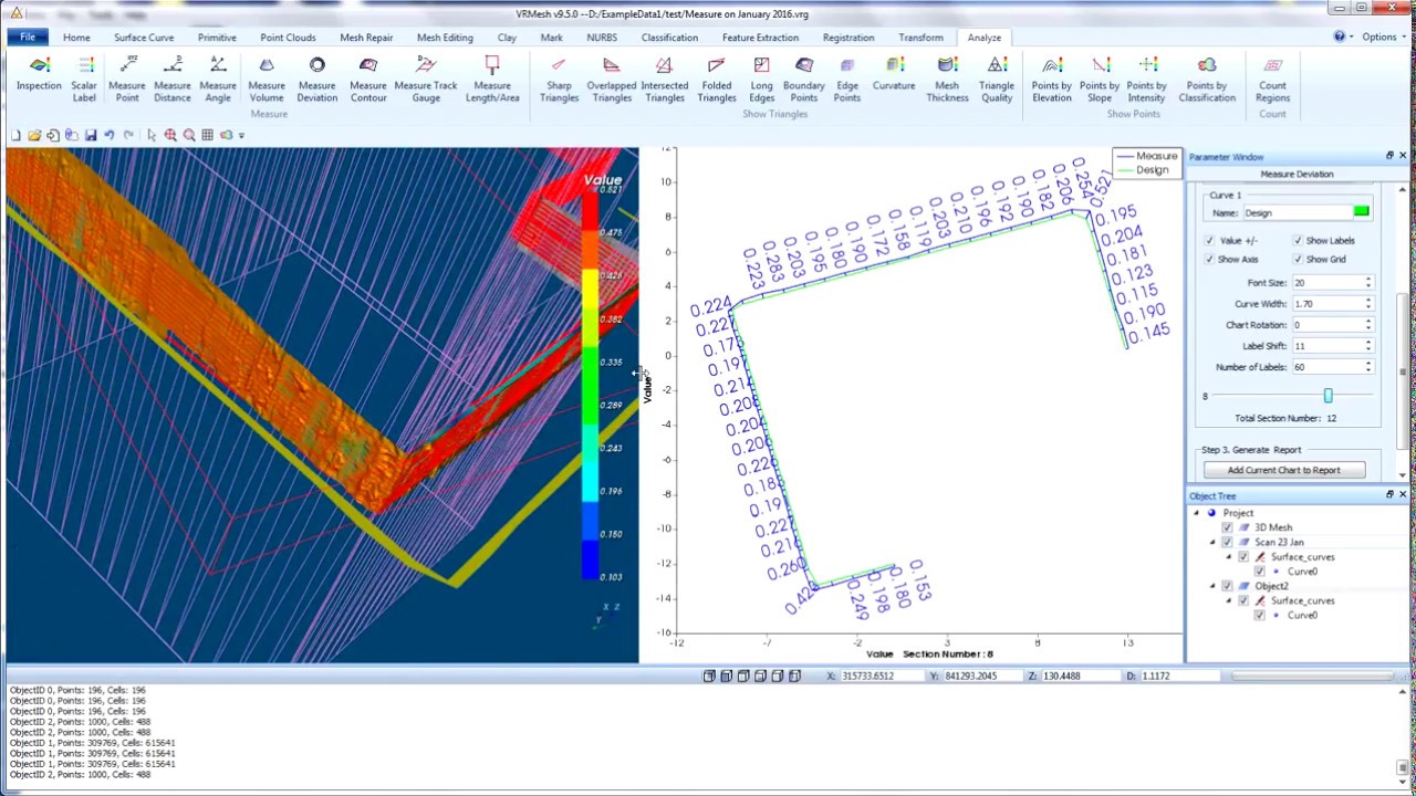 Measure Deviation between Two Surfaces