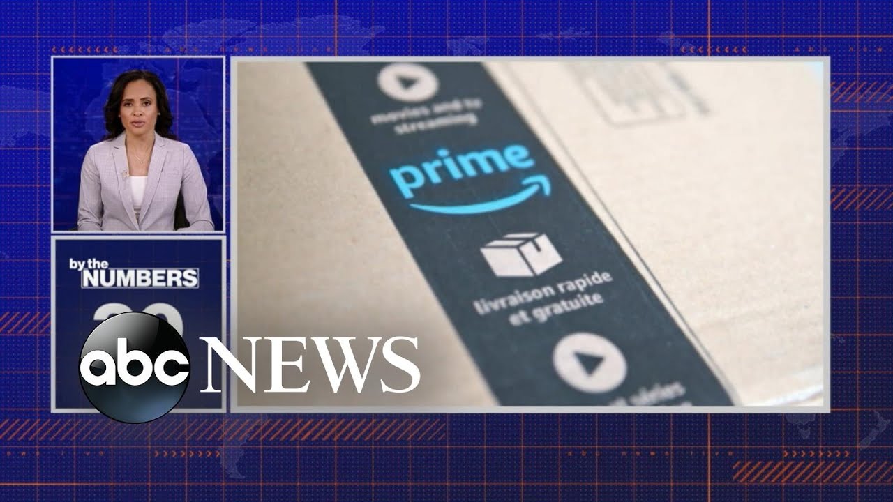 By the Numbers: Pandemic stocks plunge l ABCNL