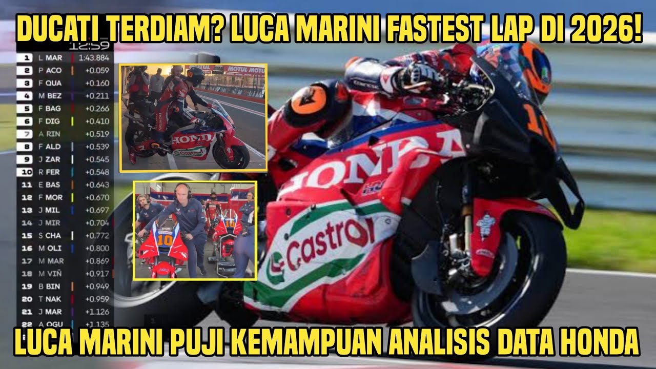 Kejutan! Ducati Terdiam? Luca Marini Fastest Lap di Test! Marini Puji Kemampuan Analisis Data Honda