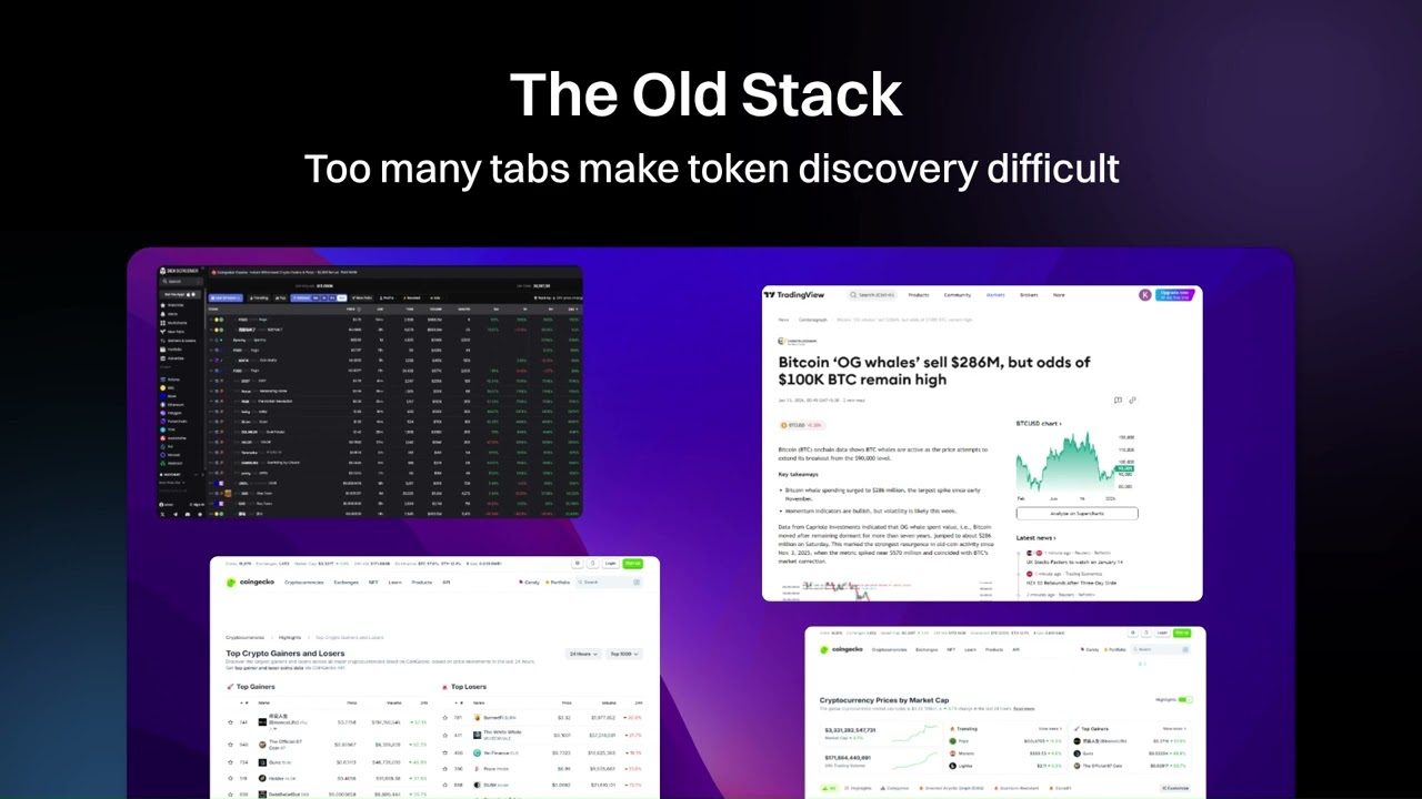 Token Discovery with Fere Pro | AI Trading Copilot | Fere AI