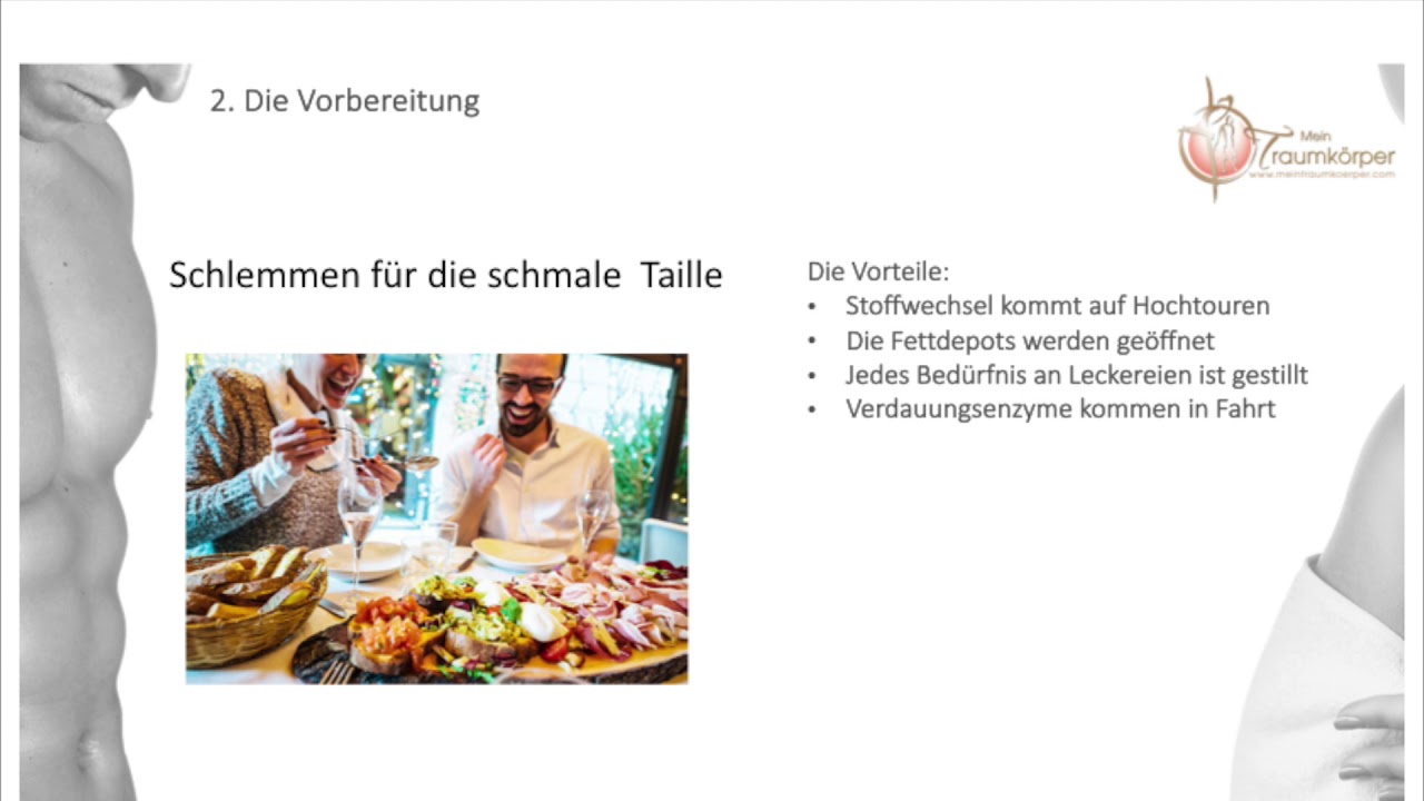 Detox & Stoffwechsel Reset