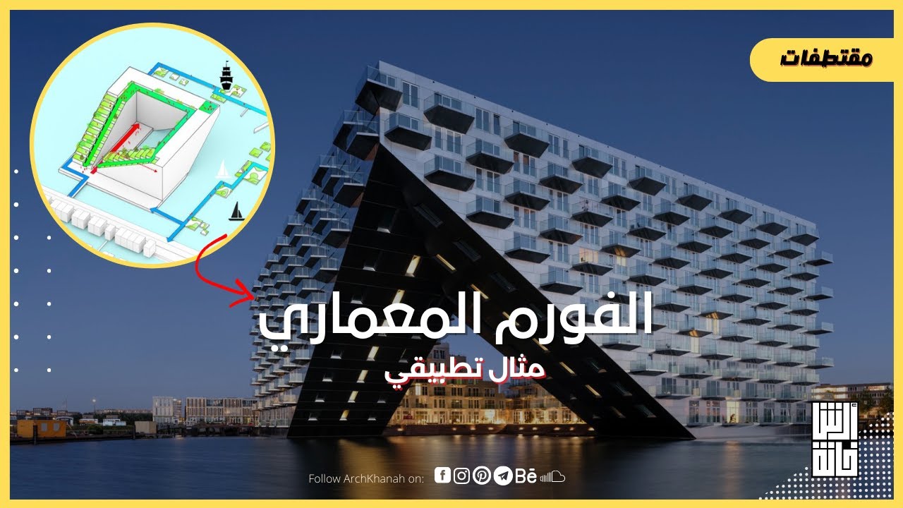 طريقة تكوين الفورم للمشروع المعماري || مثال تطبيقي