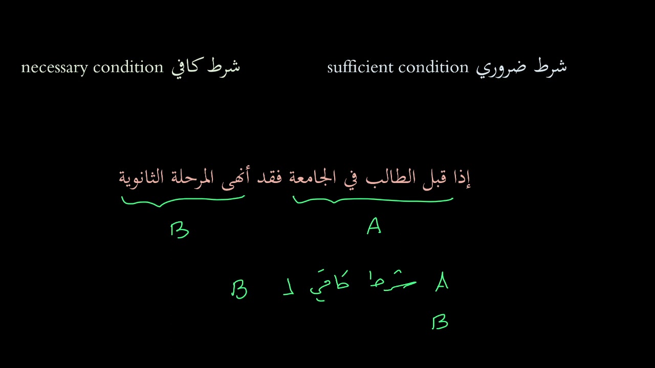 الشرط الضروري والشرط الكافي