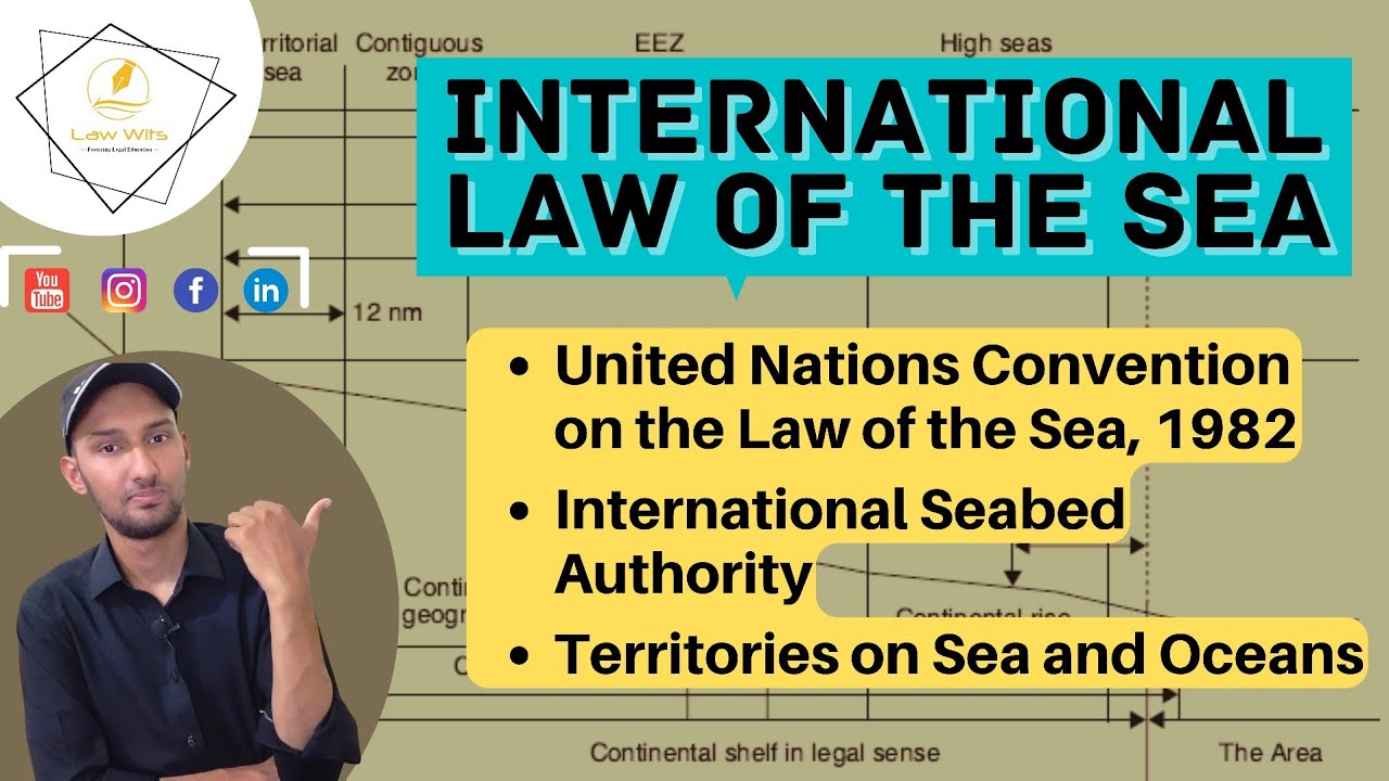 International Law of the Sea | Territories on Sea | United Nations Convention on the Law of the Sea