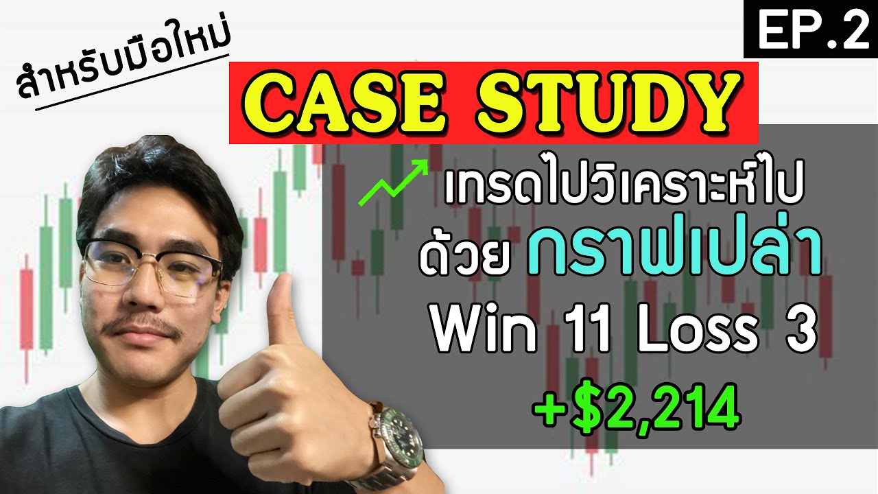 [สอนIQ Option ep.12] เริ่มต้นทำกำไรด้วยการประยุกต์ใช้ความรู้กราฟเปล่า
