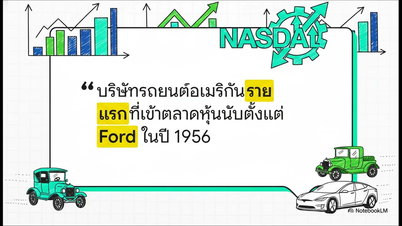 เรื่องจริงของ Tesla   #tesla   #พอดแคสต์แรงบันดาลใจ #ความรู้รอบโลก #ความรู้รอบตัว  #Elon Musk