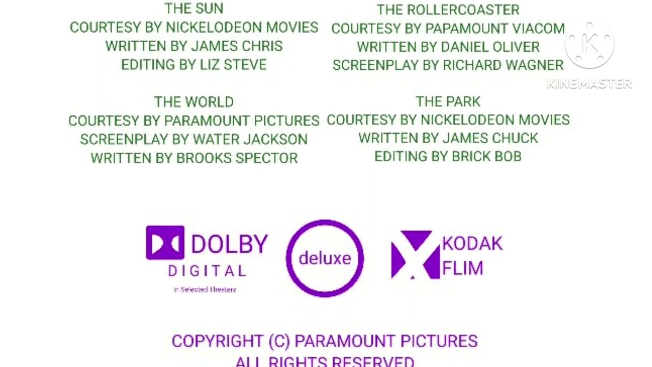 wonder park credits closing dvd