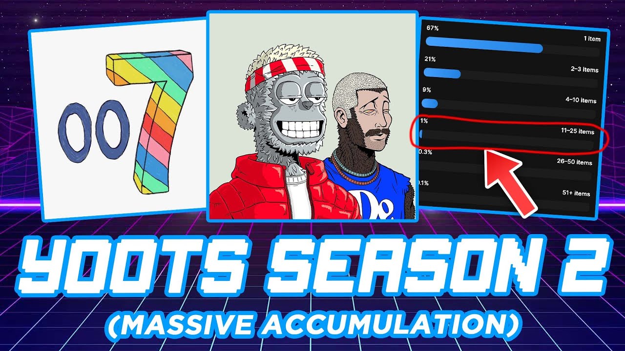 Bullish on y00ts Season 2  (Here's Why)📈