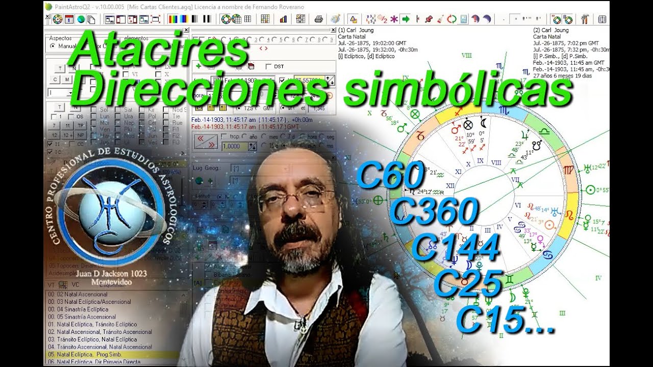 Atacires / Direcciones simbólicas