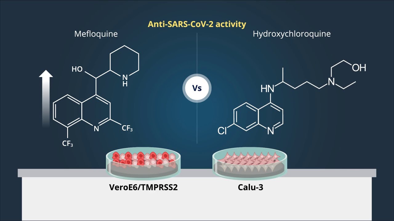 Repurposing Anti-Malarial Drug Mefloquine to Fight COVID-19